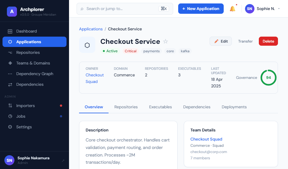 Fiche de service : onglets Overview, Repositories, Executables, Dependencies, Deployments et score de gouvernance